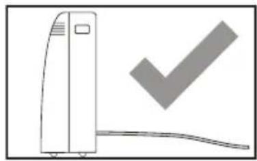 INVENTUM AC702W - Let op: - 1