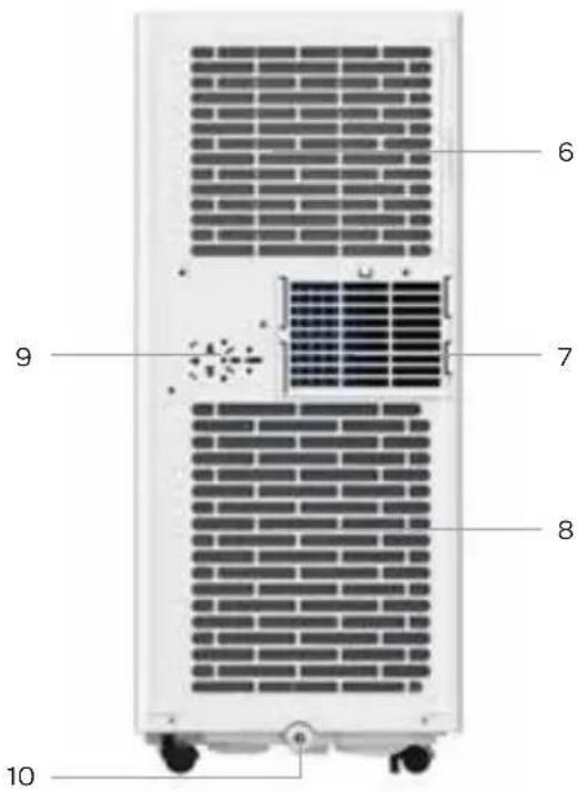 INVENTUM AC702W - productomschrijving - 2