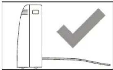 INVENTUM AC702W - Caution: - 1