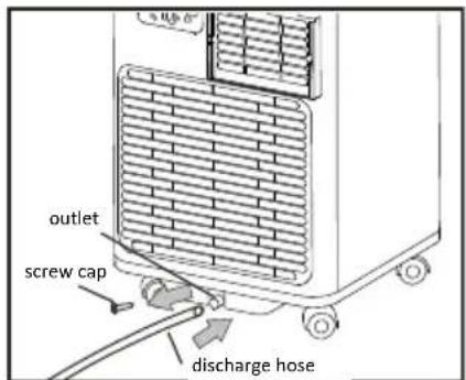 INVENTUM AC702W - draining condensation water - 2