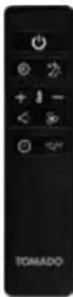 INVENTUM AC702W - THE REMOTE CONTROL - 1
