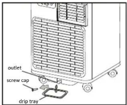 INVENTUM AC702W - draining condensation water - 1