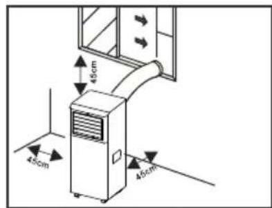 INVENTUM AC702W - PLACEMENT OF THE AIR CONDITIONER - 1