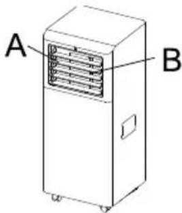 INVENTUM AC702W - AUTOMATISCHER START NACH EINER UNTERBRECHUNG DER STROMVERSORGUNG - 1