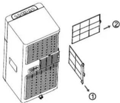 INVENTUM AC702W - Cleaning the exterior - 1