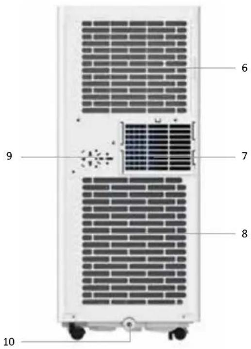 INVENTUM AC702W - Produktbeschreibung - 2