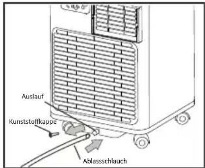 INVENTUM AC702W - ableiten von kondensat - 2