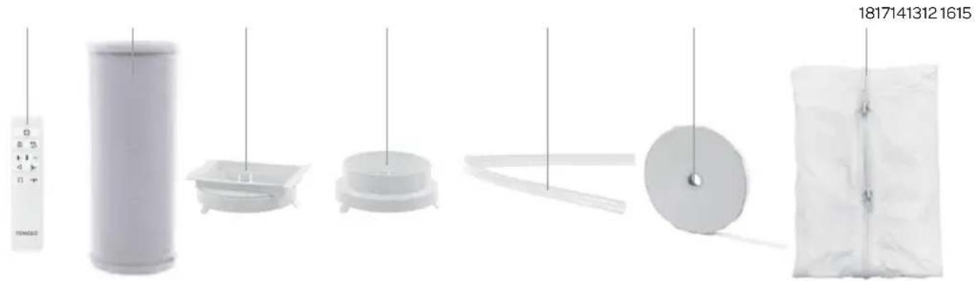 INVENTUM AC702W - productomschrijving - 3