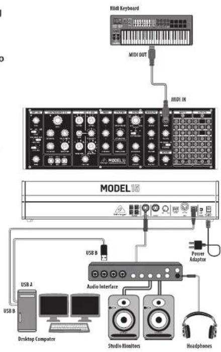 BEHRINGER MODEL 15 - MODEL 15 Hook-up - 1