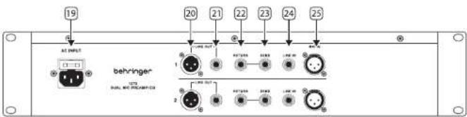 BEHRINGER 1273 - Painel traseiro - 1