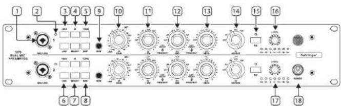 BEHRINGER 1273 - Netzanschlüsse: - 1
