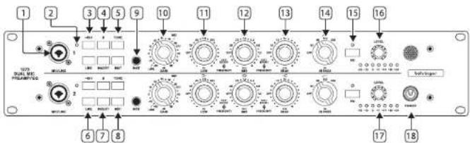 BEHRINGER 1273 - Painel frontal - 1