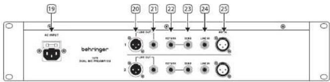 BEHRINGER 1273 - Złącza zasilania: - 2
