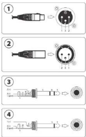 BEHRINGER 1273 - Aansluitingen - 1