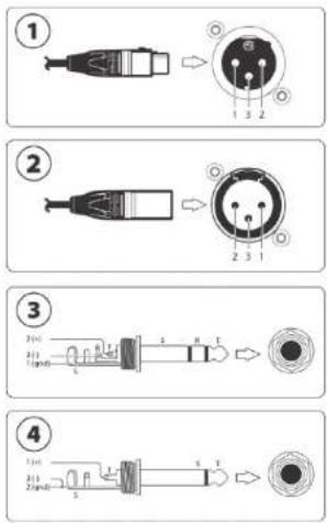 BEHRINGER 1273 - Kontakter - 1