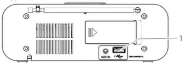 LENCO CR-540 - Ulkoisen äänilähteen (AUX) toisto - 1