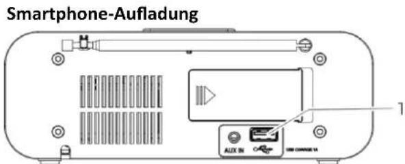 LENCO CR-540 - AUX-Wiedergabe - 1