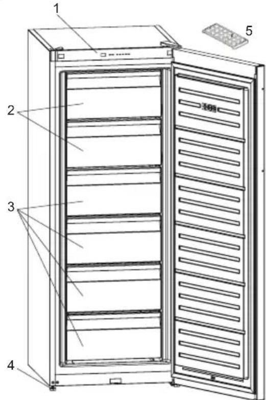 Rommer CVE 61 NF INOX-V - DESCRIPCIÓN DEL APARATO - 1