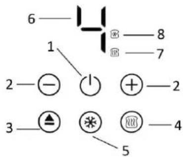 Emerio TO-128308 - Control panel - 2