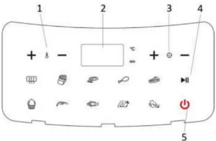 Emerio AF-130285.1 - Pannello di controllo e display - 1