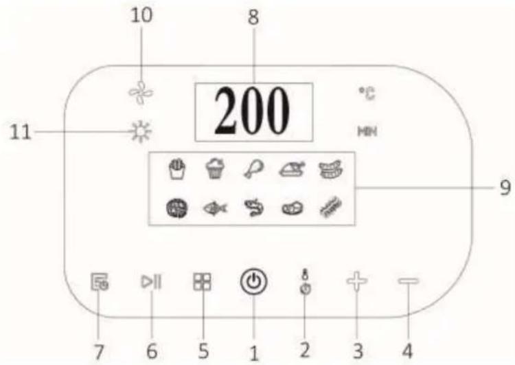 Emerio AF-130289.3 - INSTRUKCJE DOTYCZĄCE BEZPIECZEŃSTWA - 3