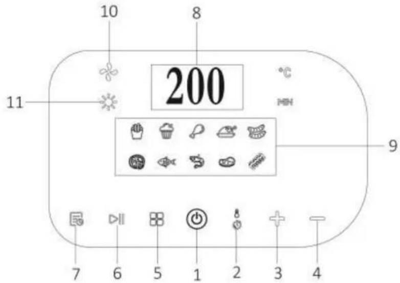 Emerio AF-130289.3 - SAFETY INSTRUCTIONS - 3
