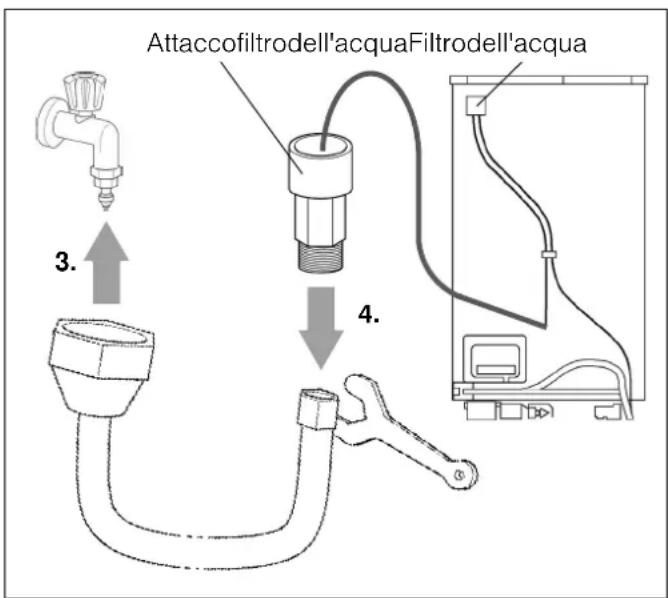 BOSCH KAD93AIDP - Installazionedeltubodell'acqua - 2