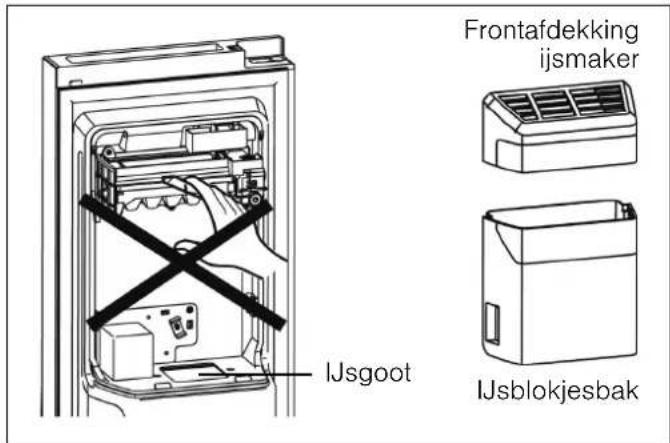 BOSCH KAD93AIDP - IJsblokjesbakverwijderen - 2