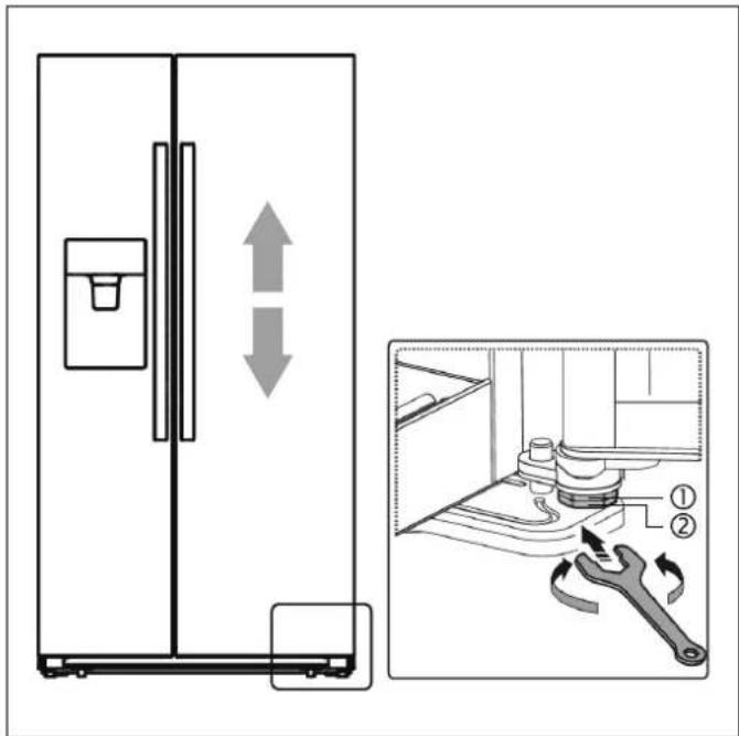 BOSCH KAD93AIDP - Allineamento delleporte - 1