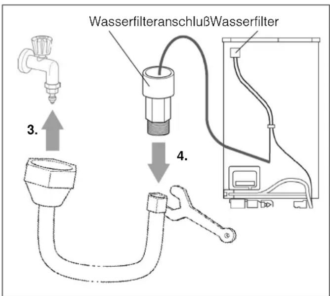BOSCH KAD93AIDP - InstallationdesWasserschlauches - 2