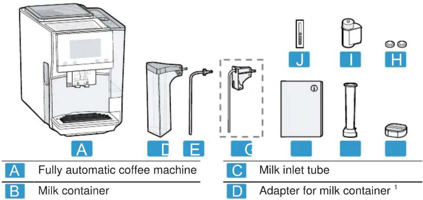 BOSCH TQU60307 - Contents of package - 1