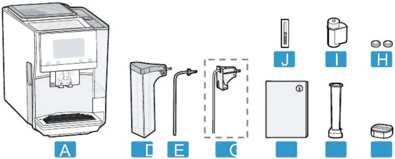 BOSCH TQU60307 - Instalación y conexión - 1