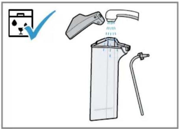 BOSCH TQU60307 - es-mx Antes del primer uso - 11