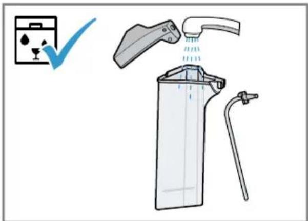 BOSCH TQU60703 - AVISO: - 22