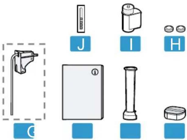 BOSCH TQU60703 - Contenu de livraison - 2