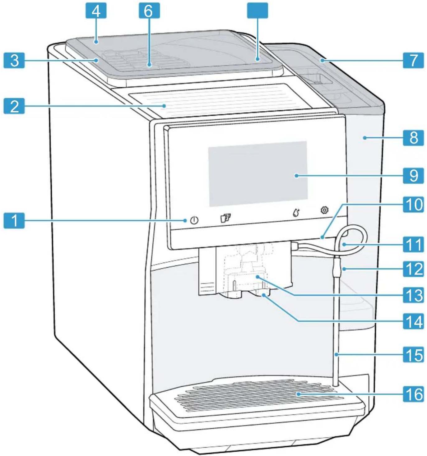 BOSCH TPU60309 - Appliance - 1