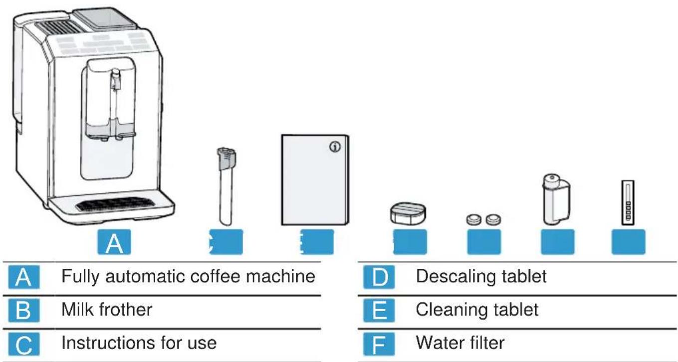 BOSCH TIU20307 - Contents of package - 1