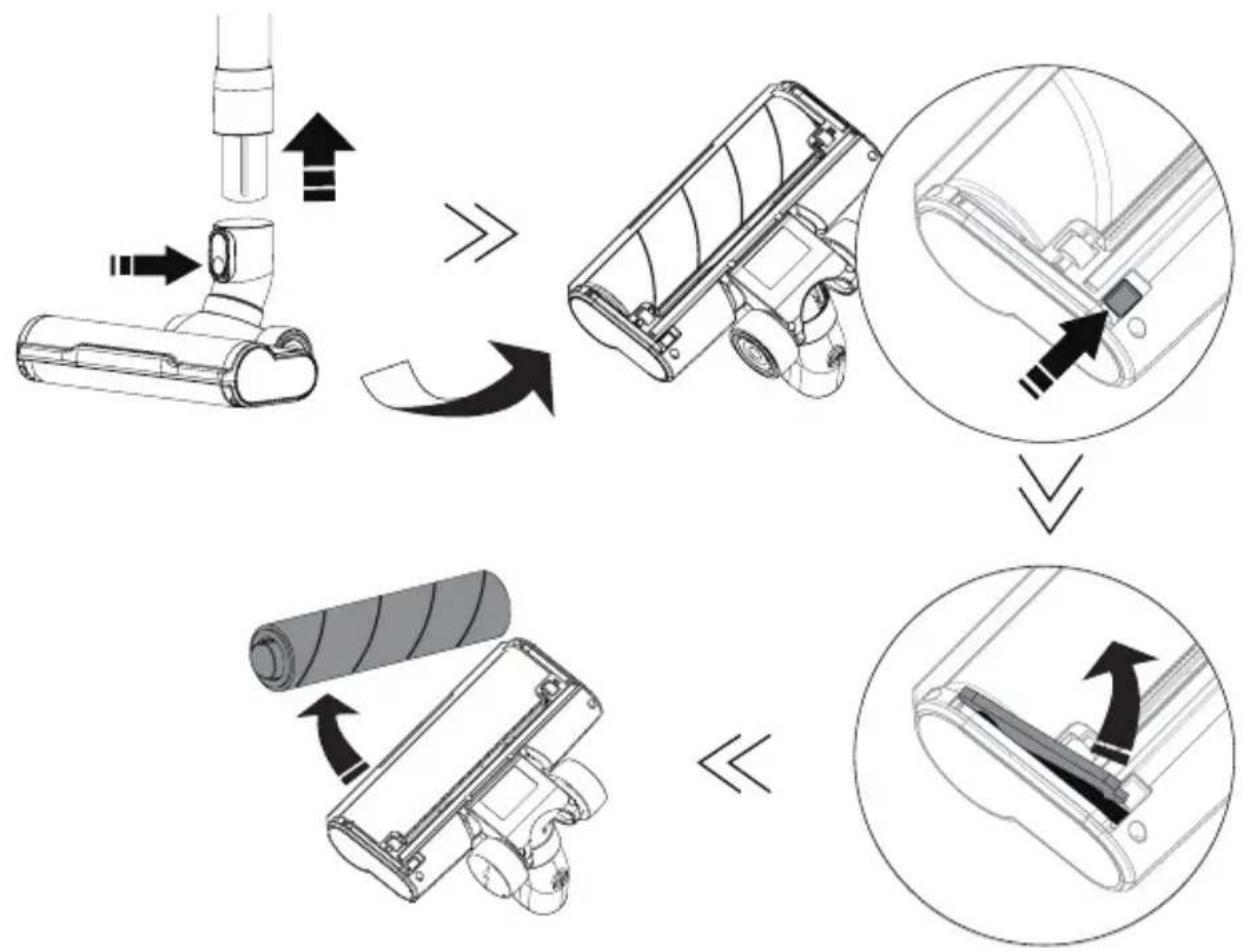 EZICLEAN Cycloboost FR15 Animal - REINIGEN VAN HET FILTER - 5