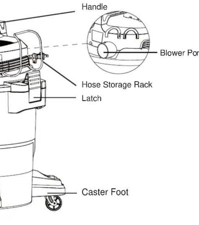 Vacmaster Professional VJH1211PF 0204 - Carton Contents List: - 1