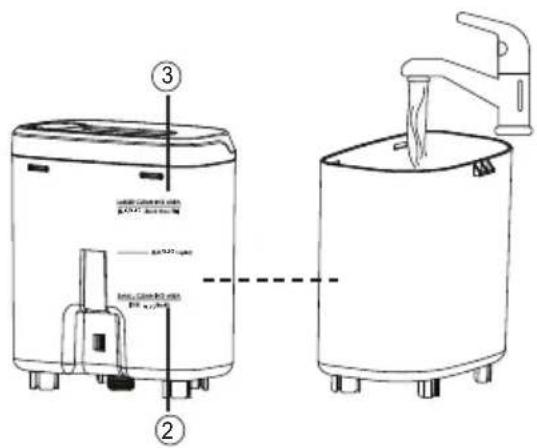 Vacmaster SCB301 - PRECAUCIÓN - 1