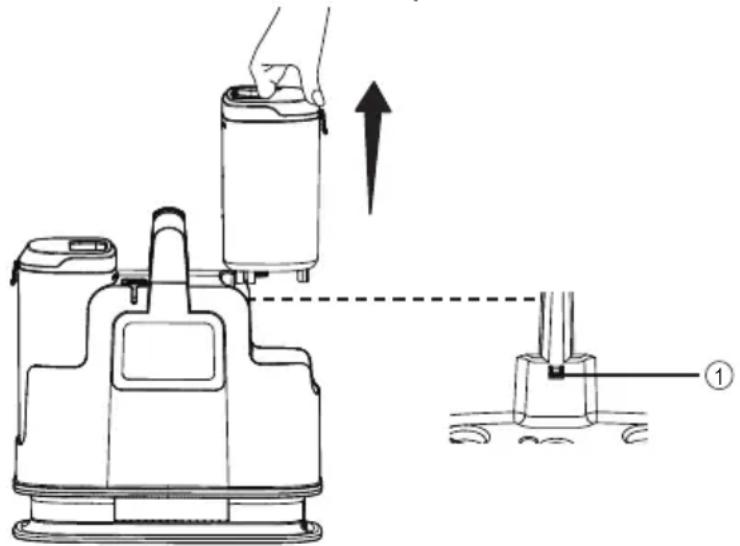 Vacmaster SCB301 - LLENADO DEL TANQUE DE AGUA LIMPIA - 1