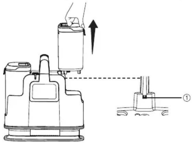 Vacmaster SCB301 - Filling the Clean Water Tank - 1