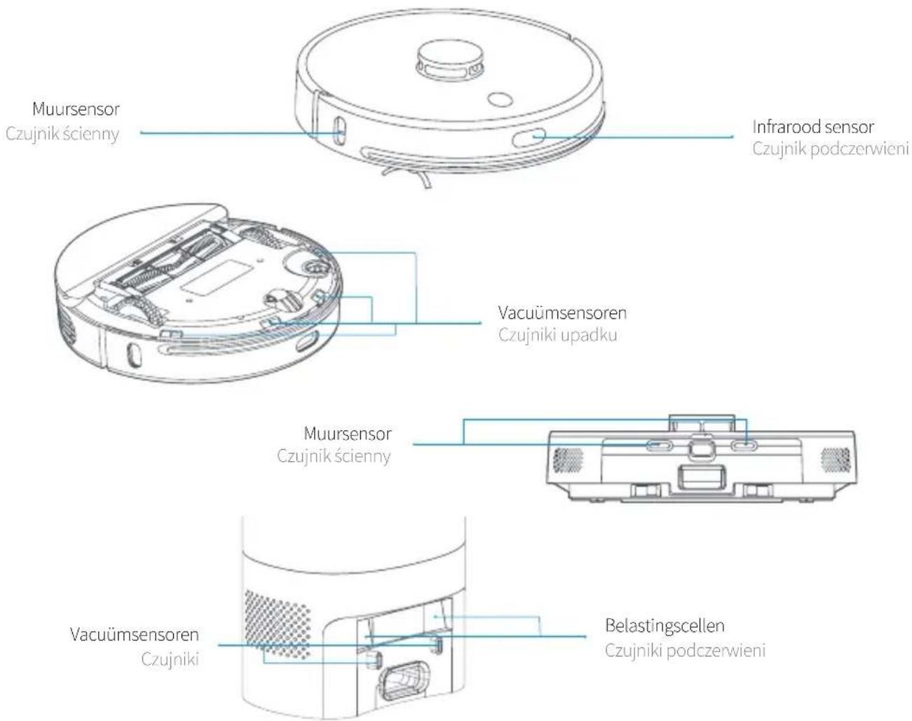 EZICLEAN Aqua connect x1200 - Maak de zijborstels schoon / Czyszczenie szczotek bocznych - 3