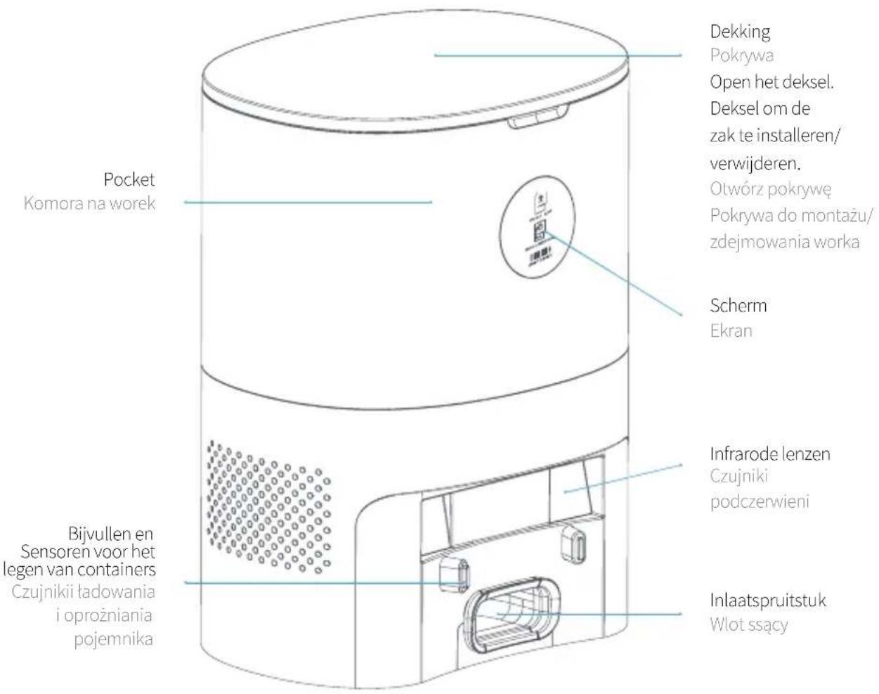 EZICLEAN Aqua connect x1200 - Zuigvoet / Stacja ssąca - 1