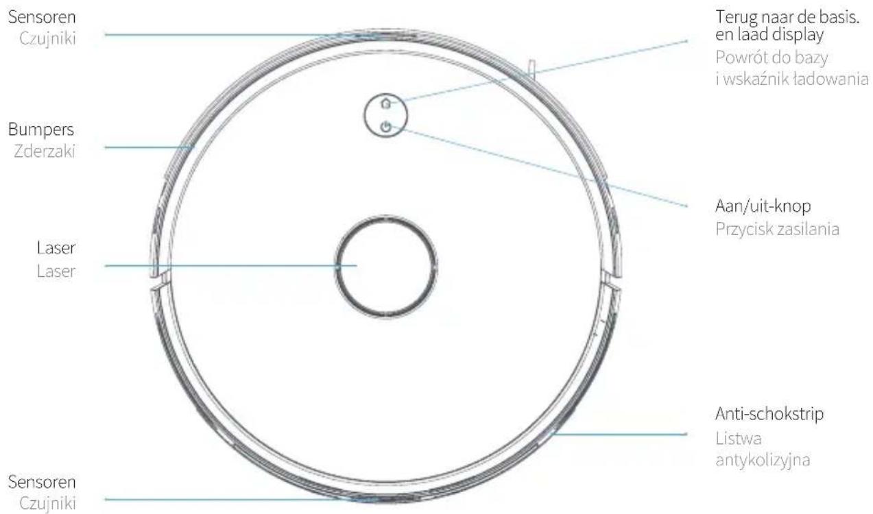 EZICLEAN Aqua connect x1200 - Uw toestel / Twoje urządzenie - 1