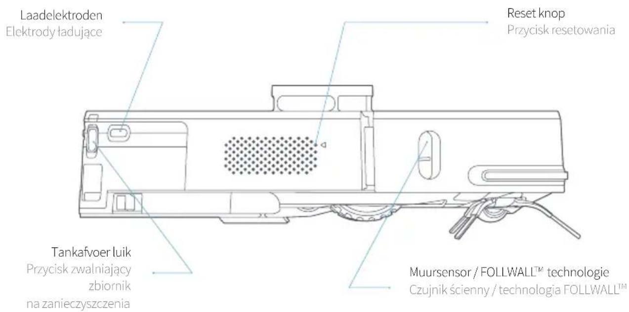 EZICLEAN Aqua connect x1200 - Automatische start/stop en reiniging / Automatyczny start/stop i czyszczenie - 1