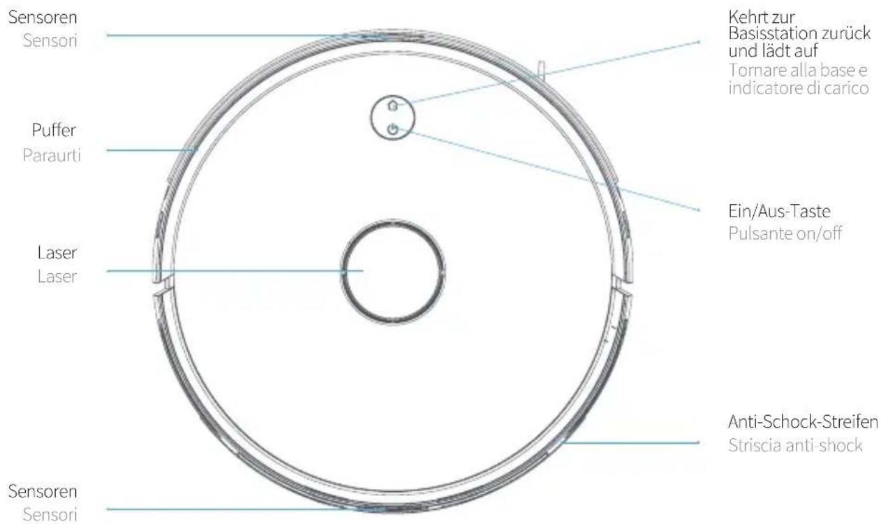 EZICLEAN Aqua connect x1200 - Ihr Gerät / Il tuo dispositivo - 1