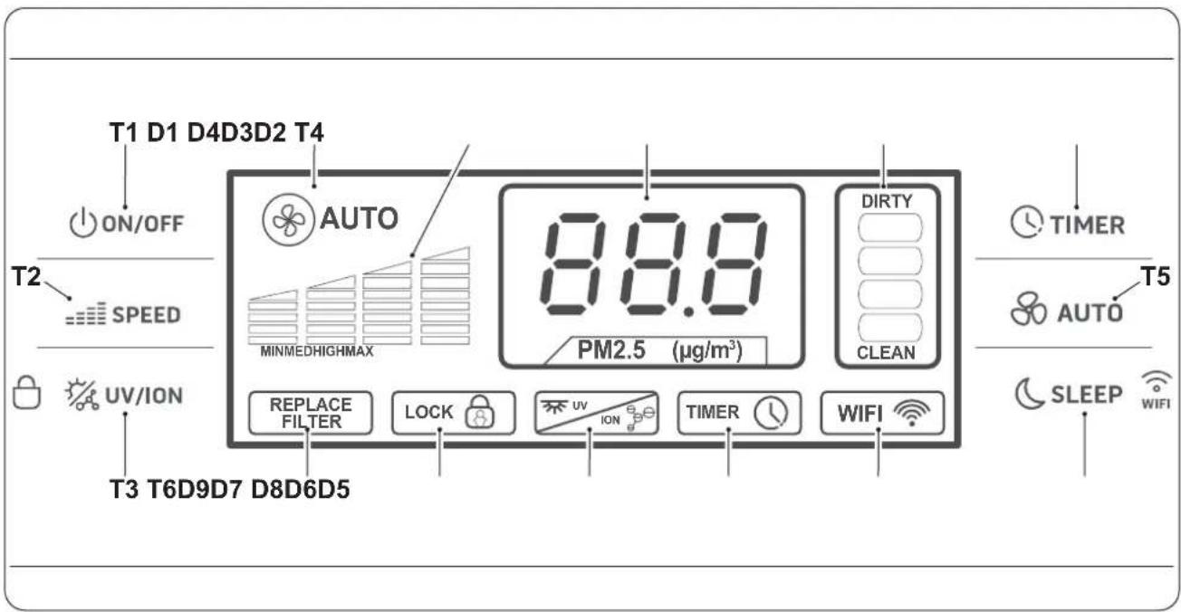 OLIMPIA SPLENDID Aura Absolute - - CONTROL PANEL - 1