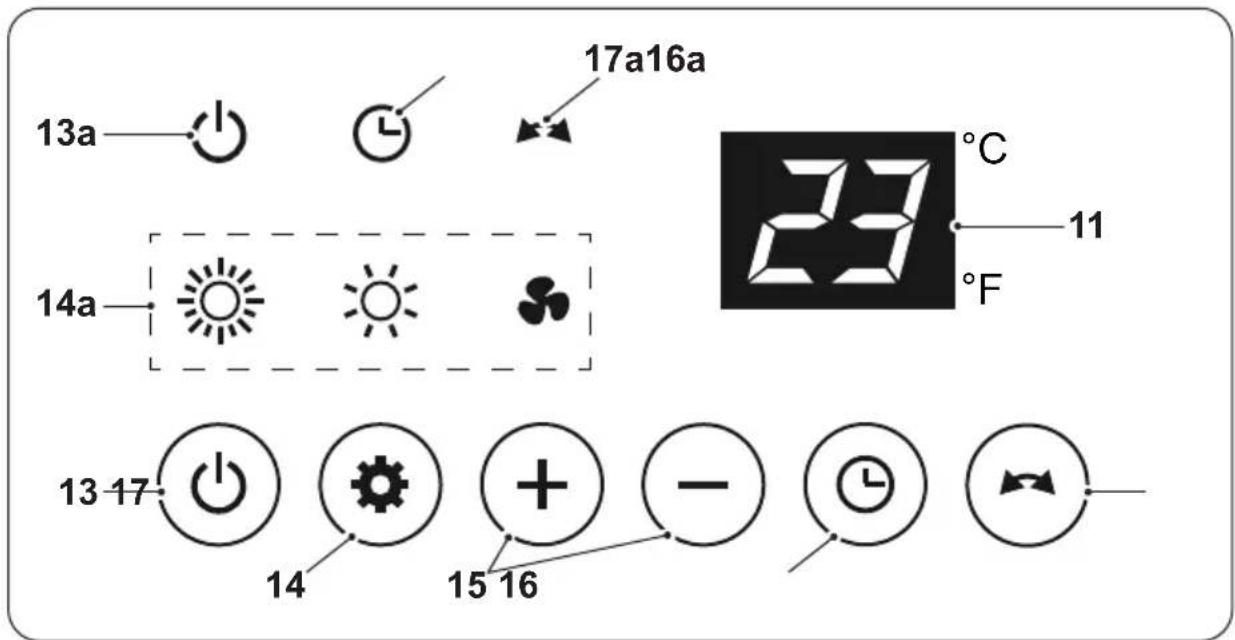 13a 17a16a 14a 13-17 14 15 16 - - - - - - - - - - - - - - - - - - - - - - - - - - - - - - - - - - - - - - - - - - - - - - - - - - - - - - - - - - - - - - - - - - - - - - - - - - - - - - - - - - - - - - - - - - - - - - - - - C °C 11 °F