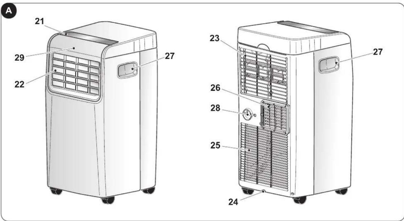 OLIMPIA SPLENDID Dolceclima Compact 9 M - - HLAVNIČÁSTI (obr.A) - 1